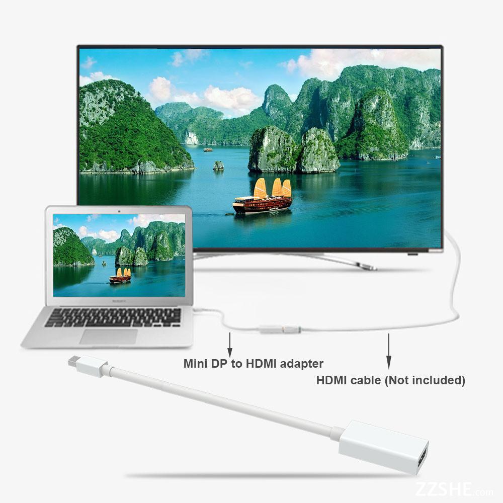Mini DP(Thunderbolt) to HDMI Converter