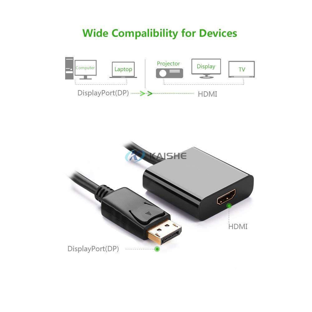 DP Display Port to HDMI Adapter 