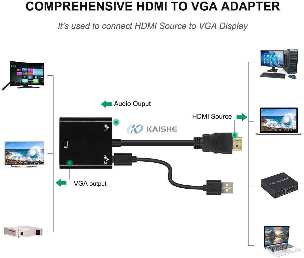 HDMI to VGA Adapter (Male to Female) With 3.5mm Audio 