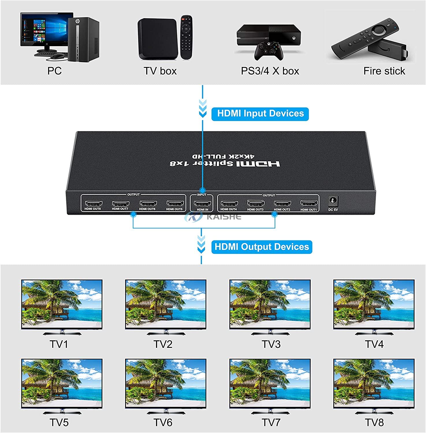 1 in 8 Out HDMI Splitter Support Full HD 4K 