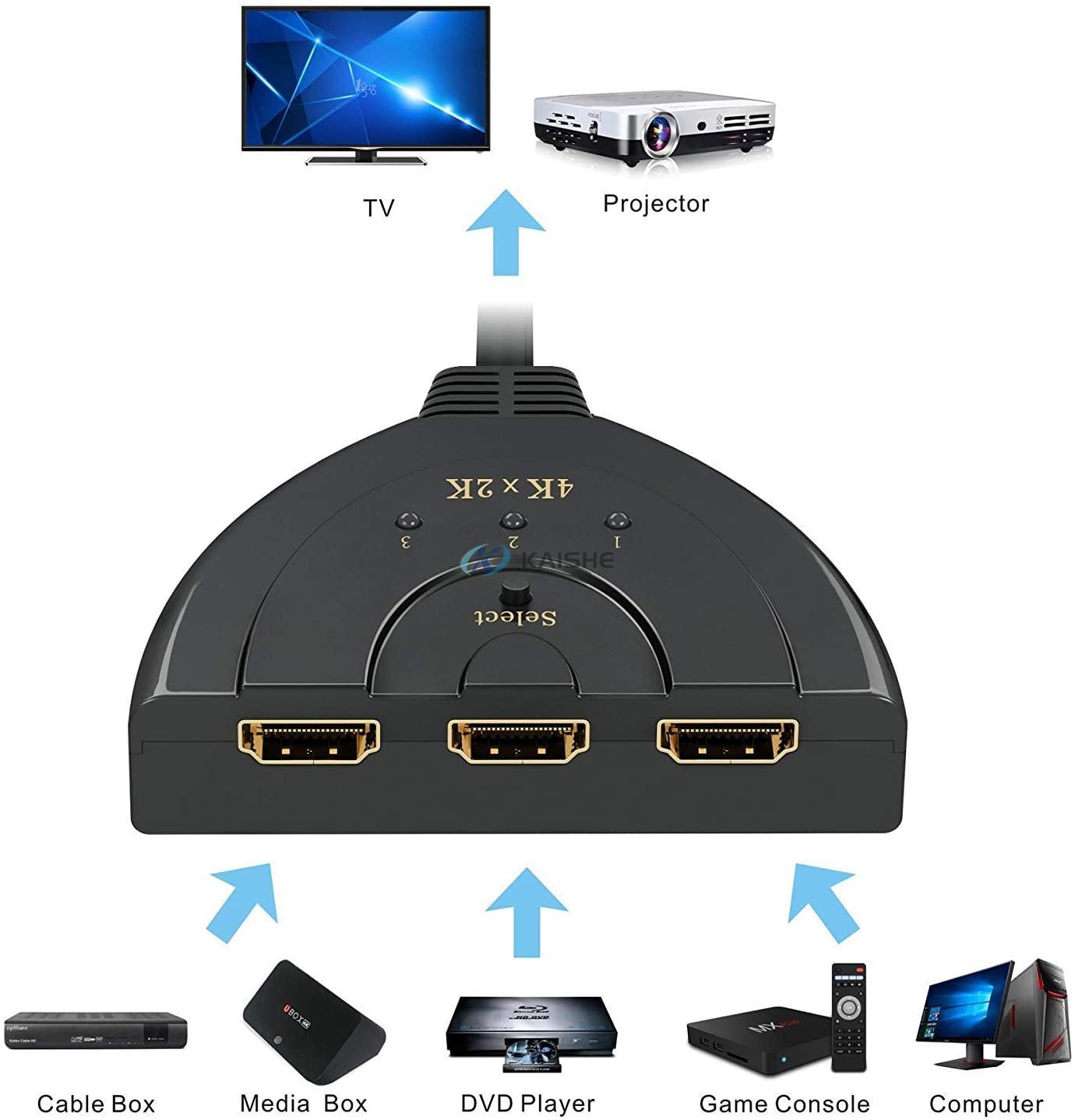 3 Port 4K HDMI Switch 3x1 Switch Splitter with Pigtail Cable 