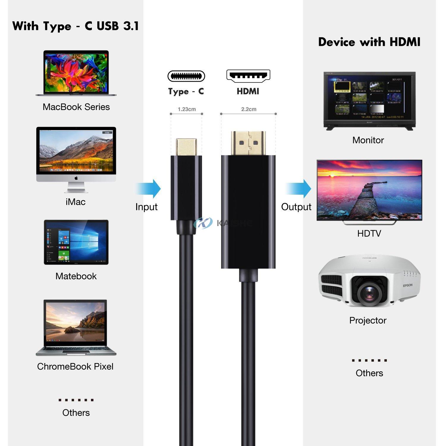 Type c to HDMI Cable 4K 60hz Male to Male Type-c to HDMI Cable