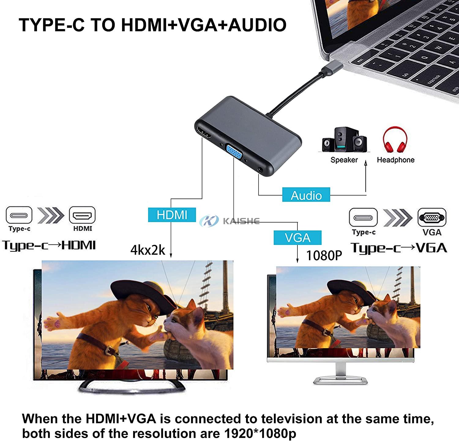 3 in 1 USB Type C Hub with 4k HDMI,1080p VGA, Audio Port